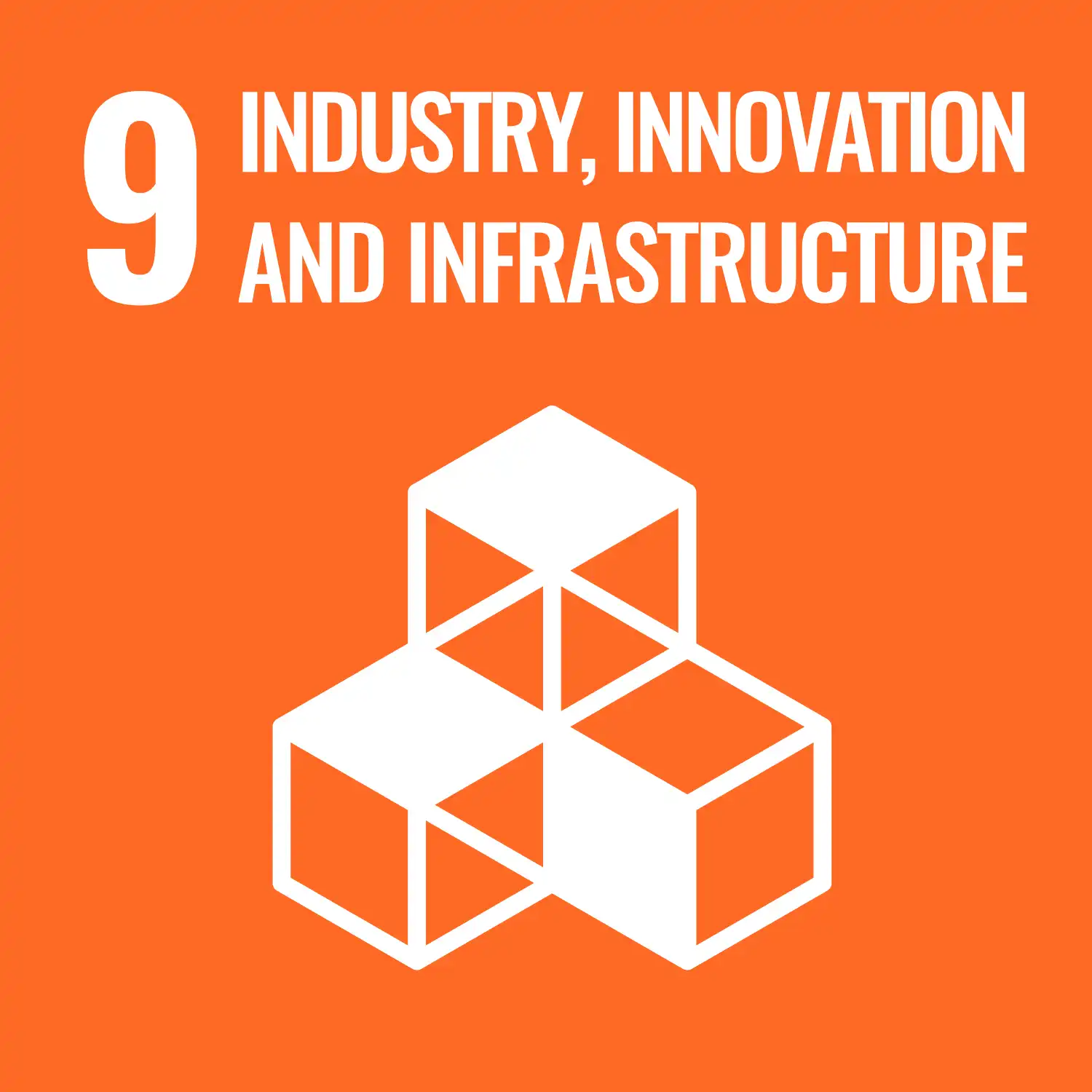 Future Education 2027 Sdg