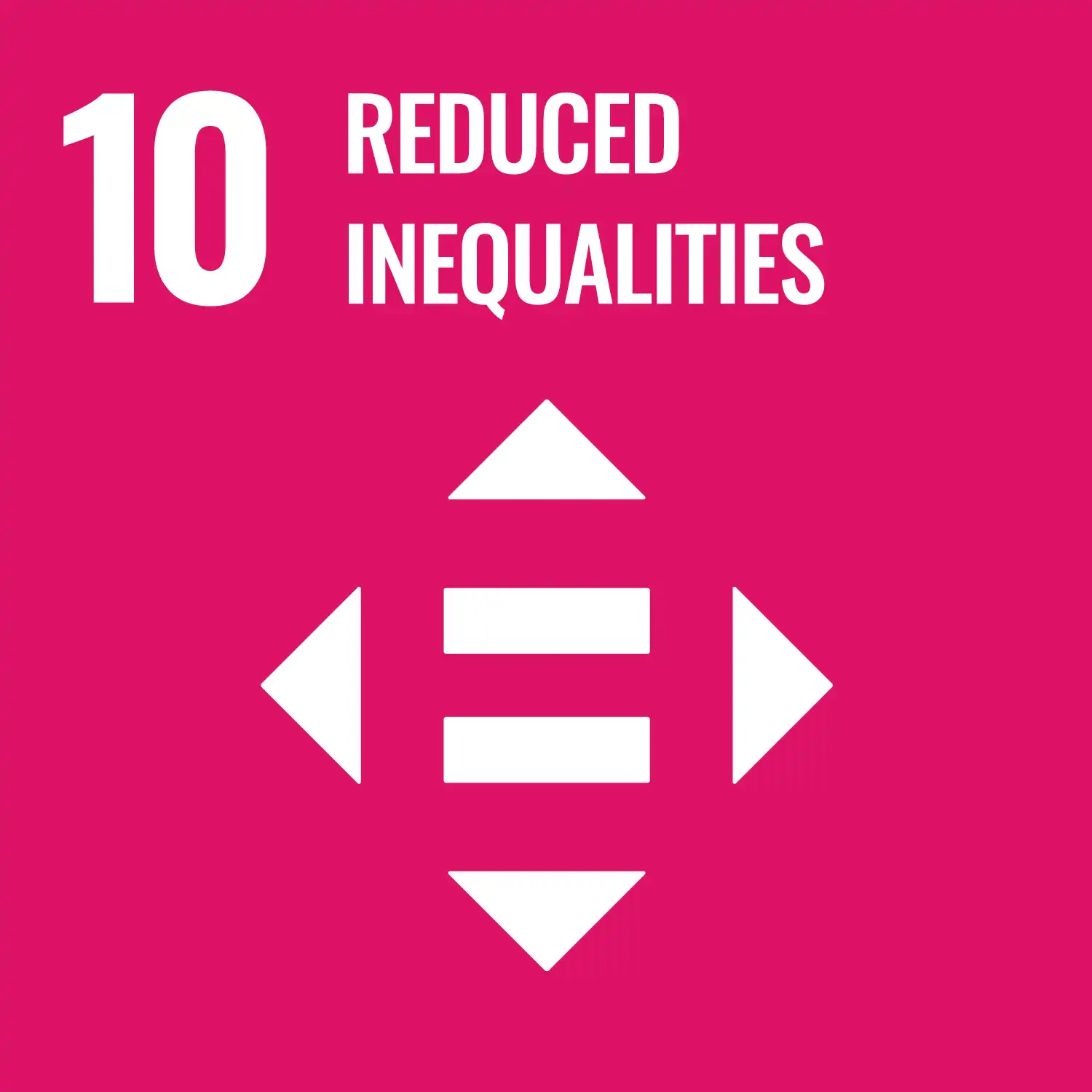 Future Education 2027 Sdg