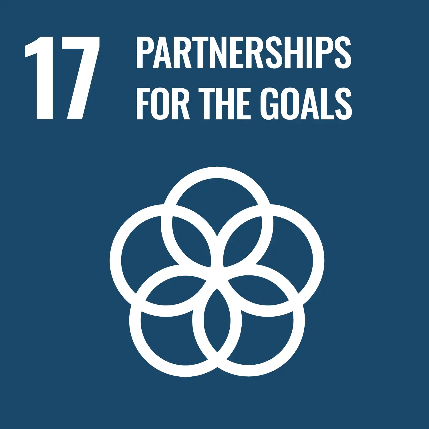 Future Education 2027 Sdg