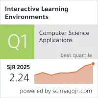 Home 2027 25 Interactive Learning Environments